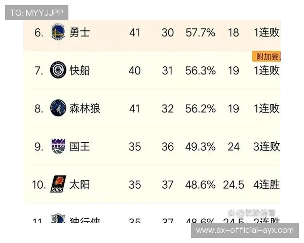 悲催!连续两个赛季前10轮不胜,本赛季五大联赛输球场次最多队伍的背后故事 悲催!连续两个赛季前10轮不胜,本赛季五大联赛输球场次最多队伍的背后故事